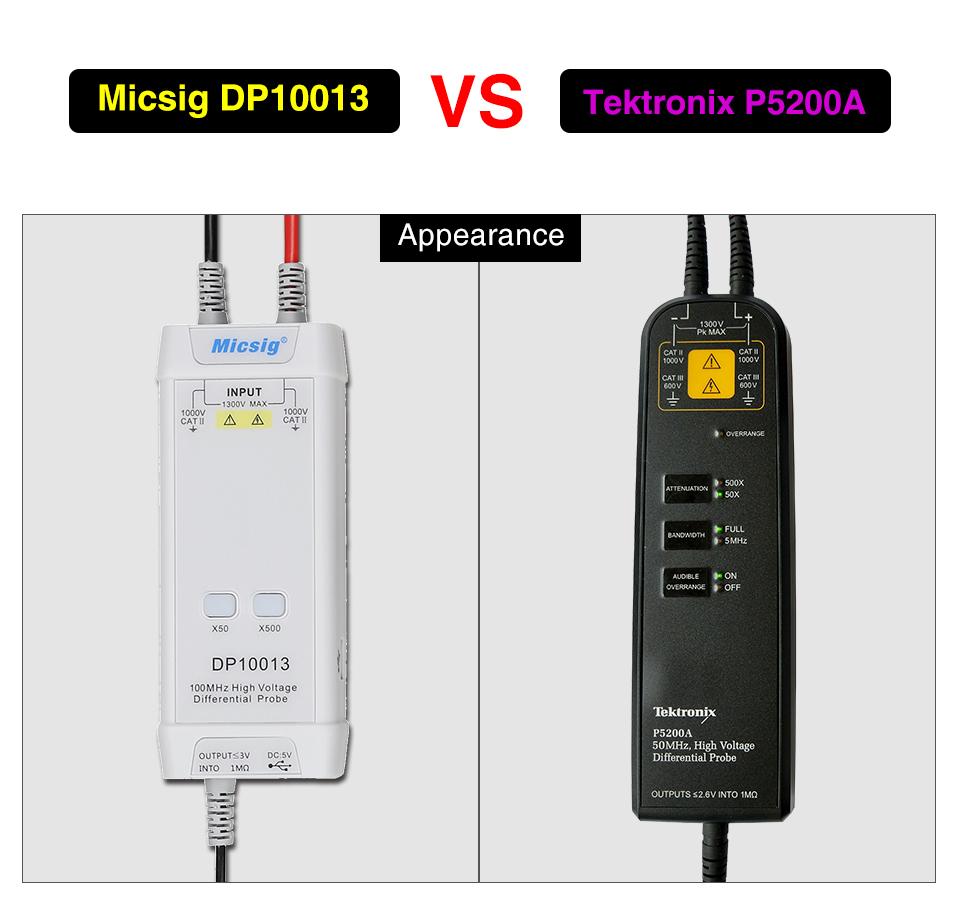 2025Micsig راسم الذبذبات 1300  - مراجعة High Voltage Differential Probe 100Mhz 1300V وسعره