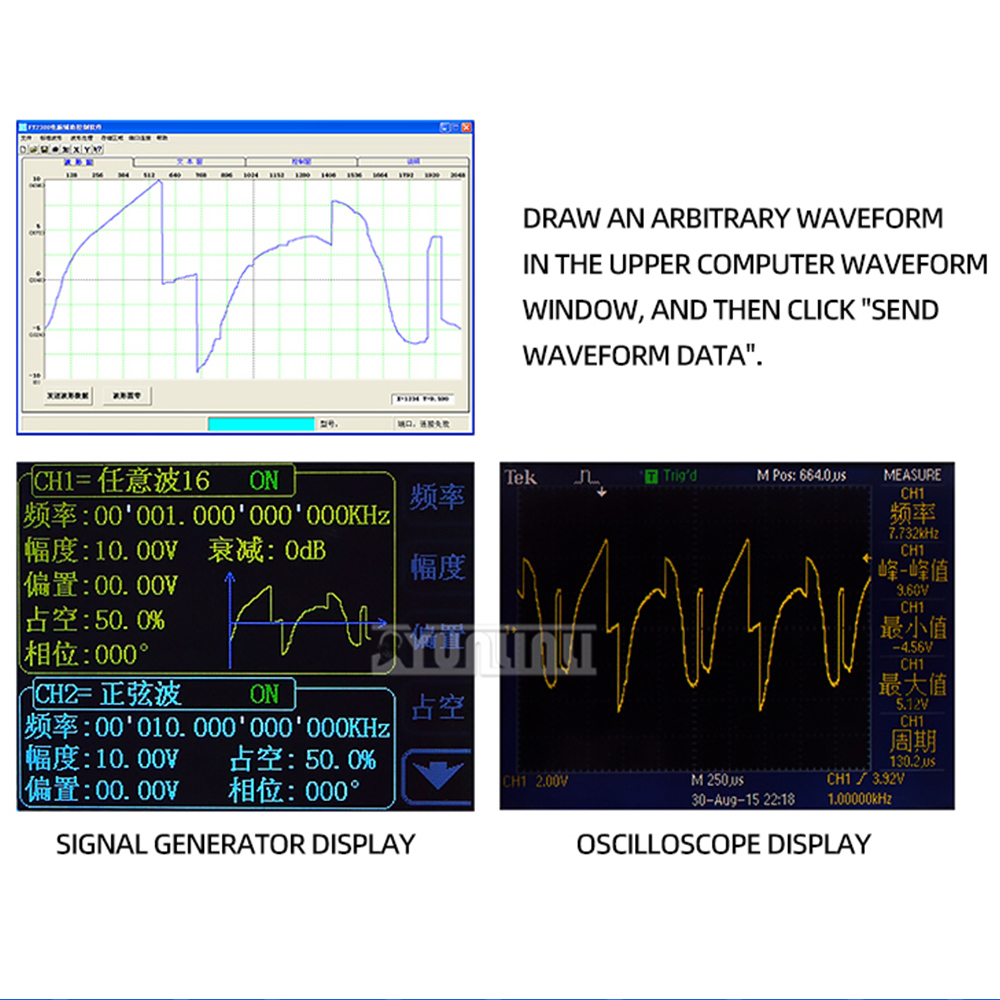 FY6300 FY2300 ثنائي القناة DDS - مراجعة Dual Channel Arbitrary Waveform Function Generator 60Mhz وسعره